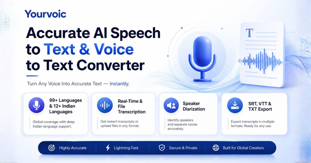 Speech to Text API Developer Dashboard Speech to Text API Dashboard & Integration Interface